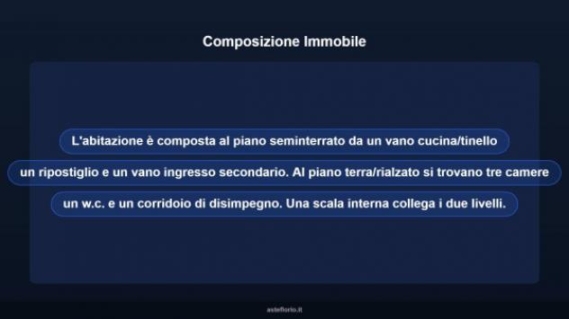 Immobile in asta di 91 m² in vendita a Serre - Foto 12