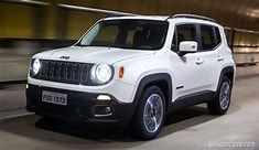 Jeep Renegade 1600 120Cv Automatico