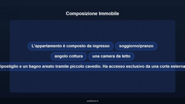 Immobile in asta di 70 m² in vendita a Roma - Foto 9