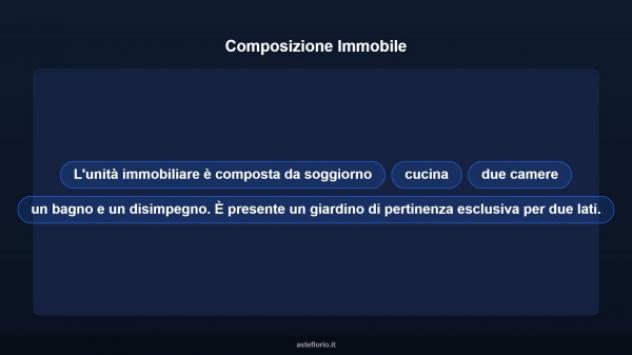 Immobile in asta di 60 m² in vendita a Roma - Foto 10