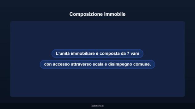 Immobile in asta di 141 m² in vendita a Fisciano - Foto 9