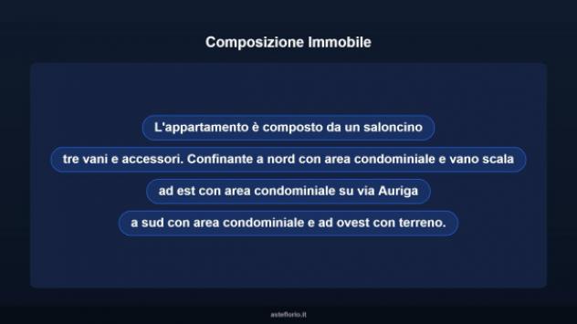 Immobile in asta di 90 m² in vendita a Catania - Foto 16