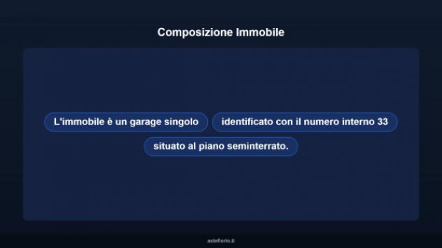 Immobile in asta di 17 m² in vendita a Palermo - Foto 8