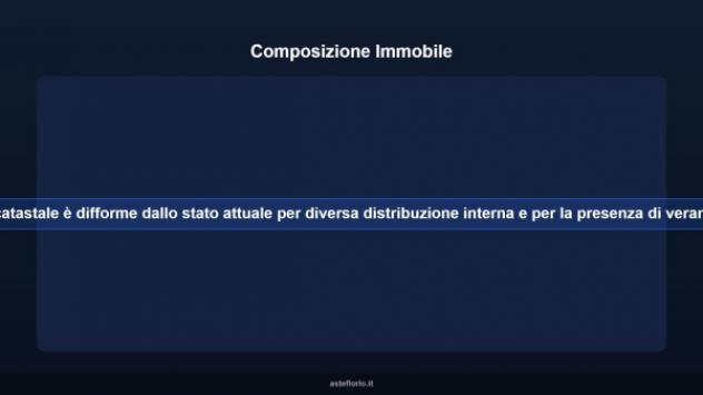 Immobile in asta di 89 m² in vendita a Catania - Foto 9