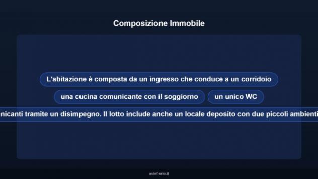 Immobile in asta di 122 m² in vendita a Sant'Arcangelo - Foto 18