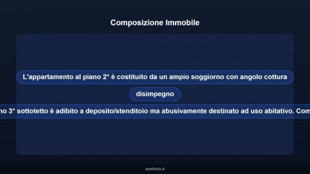 Immobile in asta di 140 m², box auto in vendita a Campagna - Foto 11
