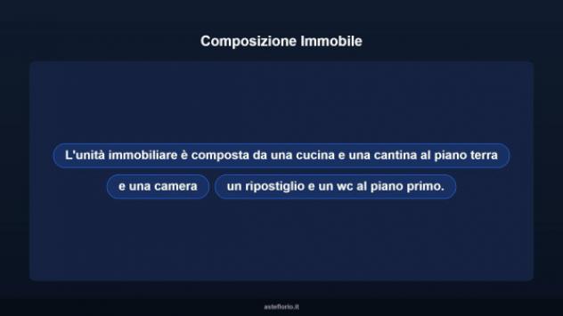 Immobile in asta di 72 m² in vendita a Castione Andevenno - Foto 16