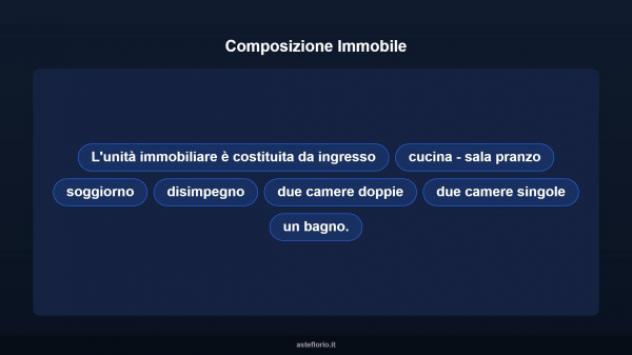 Immobile in asta di 133 m² con più di 5 locali in vendita a Recanati - Foto 11