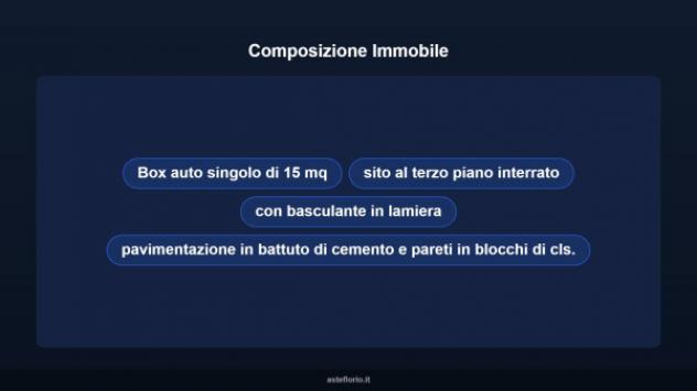 Immobile in asta di 15 m² in vendita a Torino - Foto 8