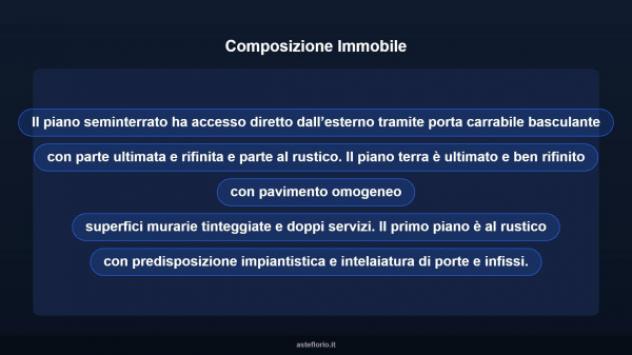 Immobile in asta di 152 m², box auto in vendita a Taurianova - Foto 11