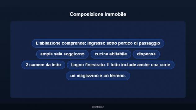 Immobile in asta di 125 m² in vendita a Ficulle - Foto 10