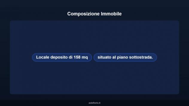 Immobile in asta di 158 m² in vendita a Gravina di Catania - Foto 7