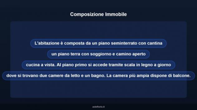 Immobile in asta di 60 m² in vendita a Rivergaro - Foto 16