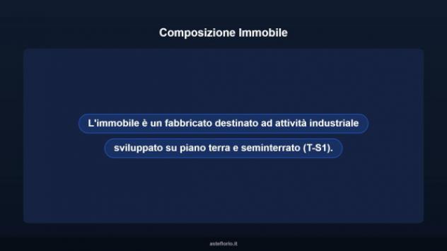 Immobile in asta di 2100 m² in vendita a Siracusa - Foto 6