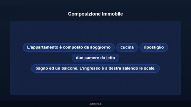 Immobile in asta di 110 m² in vendita a Grottaglie - Foto 12
