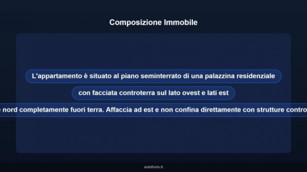 Immobile in asta di 64 m² in vendita a Serravalle Sesia - Foto 12