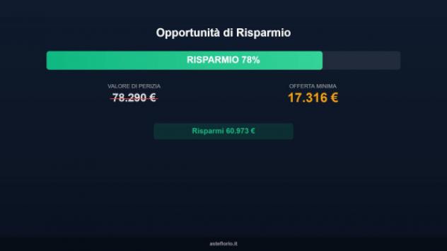 Immobile in asta di 489 m² in vendita a Cerreto di Spoleto - Foto 18