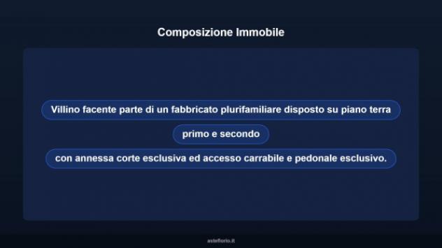 Immobile in asta di 159 m² in vendita a Ardea - Foto 11