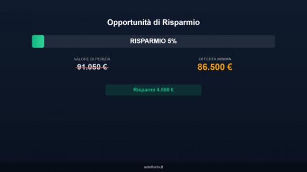 Immobile in asta di 107 m², box auto in vendita a Casale Monferrato - Foto 12