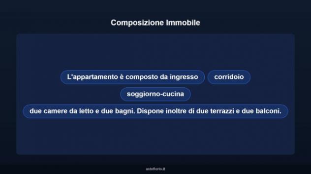Immobile in asta di 139 m² in vendita a Olbia - Foto 11