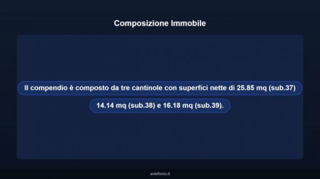 Immobile in asta di 56 m² in vendita a Crispiano - Foto 7
