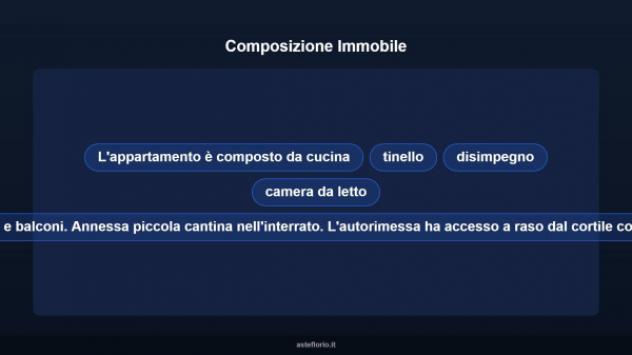 Immobile in asta di 60 m², box auto in vendita a Monastero di Lanzo - Foto 10