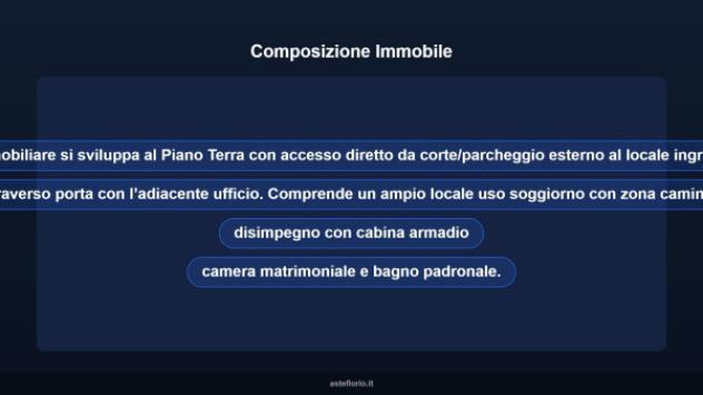 Immobile in asta di 395 m² con più di 5 locali in vendita a Brescia - Foto 10