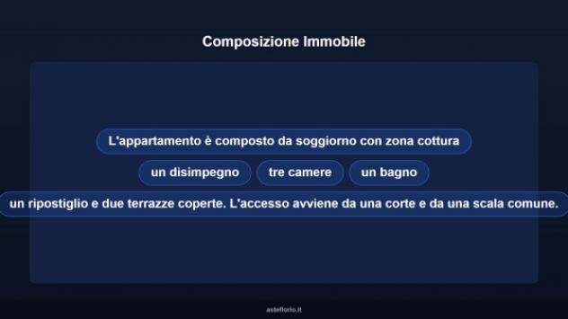 Immobile in asta di 75 m², box auto doppio in vendita a Scarlino - Foto 11
