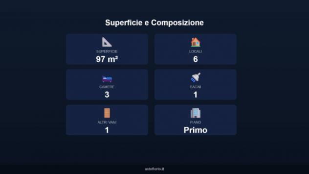 Immobile in asta di 97 m² in vendita a Gonnosfanadiga - Foto 6