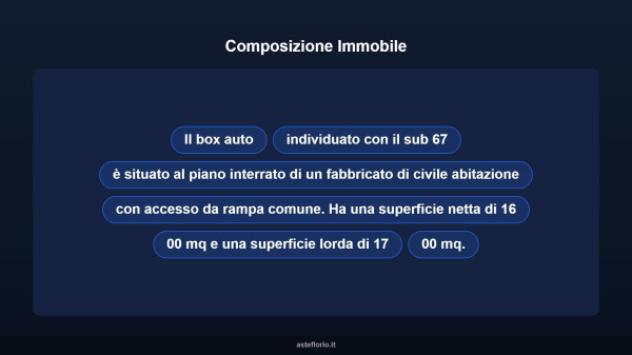 Immobile in asta di 17 m² in vendita a Roma - Foto 8