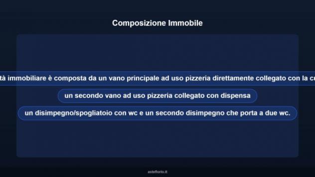 Immobile in asta di 139 m² in vendita a Russi - Foto 7