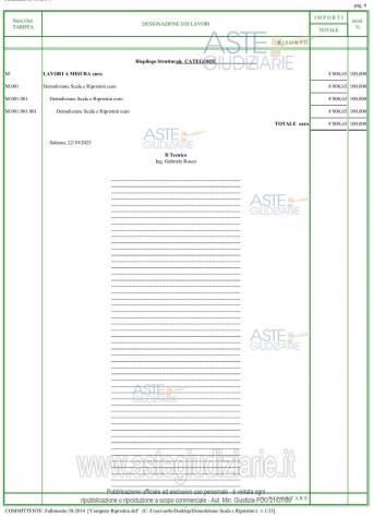 IMMOBILI-IMMOBILE RESIDENZIALE-Via Panoramica, 84135 Salerno SA, Italia - Foto 4