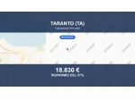Immobile in asta di 860 m² in vendita a Taranto