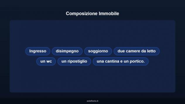 Immobile in asta di 144 m² con più di 5 locali in vendita a Morro d'Oro - Foto 15