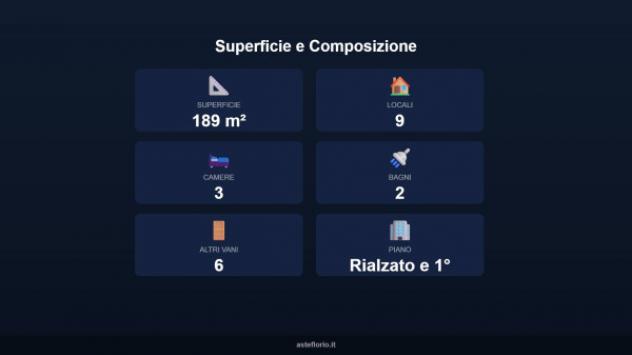 Immobile in asta di 189 m² con più di 5 locali in vendita a Foggia - Foto 8