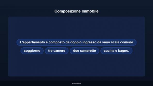 Immobile in asta di 98 m² in vendita a San Polo dei Cavalieri - Foto 10