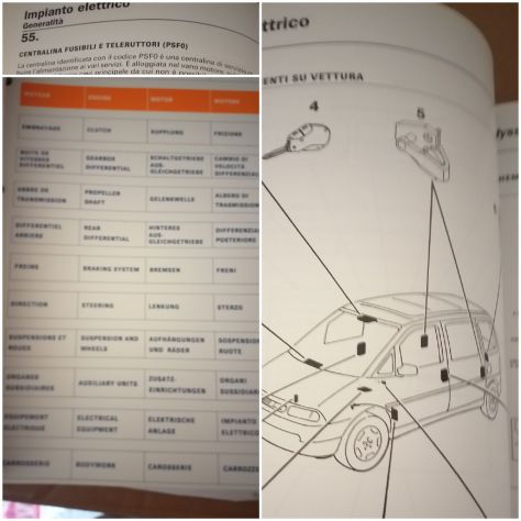 Manuale manutenzione fiat - Foto 3