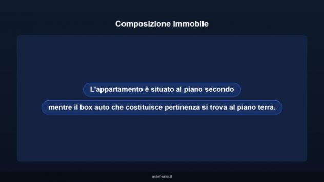 Immobile in asta di 70 m², box auto in vendita a Grotte - Foto 8
