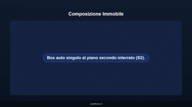 Immobile in asta di 25 m² in vendita a Lodi - Foto 8