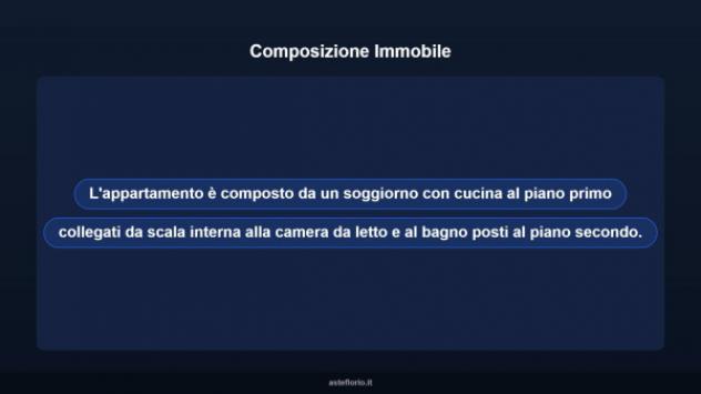 Immobile in asta di 67 m² in vendita a Codogno - Foto 11