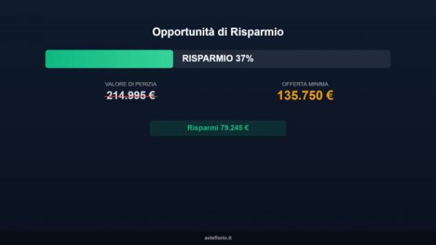 Immobile in asta di 135 m², box auto in vendita a Silvi - Foto 11