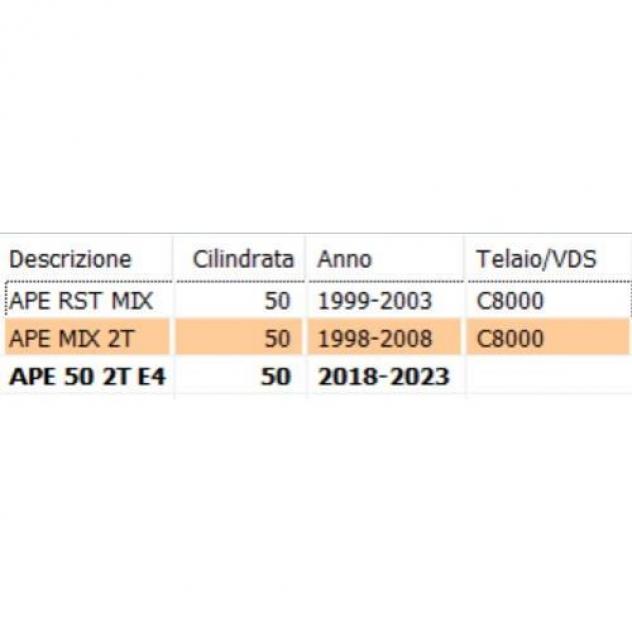 Ingranaggio scorrevole retromarcia Ape RST MIX 2854214 - Foto 3