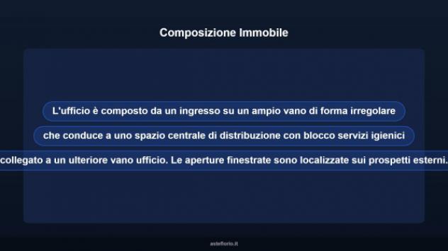 Immobile in asta di 109 m² in vendita a Palermo - Foto 7