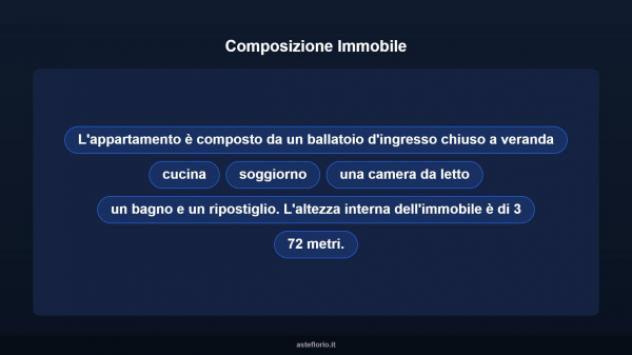Immobile in asta di 72 m² in vendita a Melito di Napoli - Foto 13