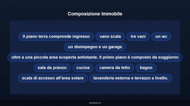 Immobile in asta di 203 m², box auto in vendita a Ugento - Foto 15