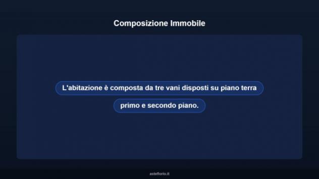 Immobile in asta di 45 m² in vendita a Lentini - Foto 6