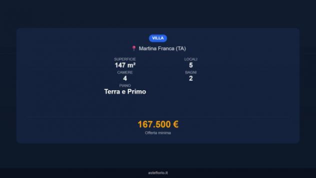 Immobile in asta di 147 m² in vendita a Martina Franca - Foto 15
