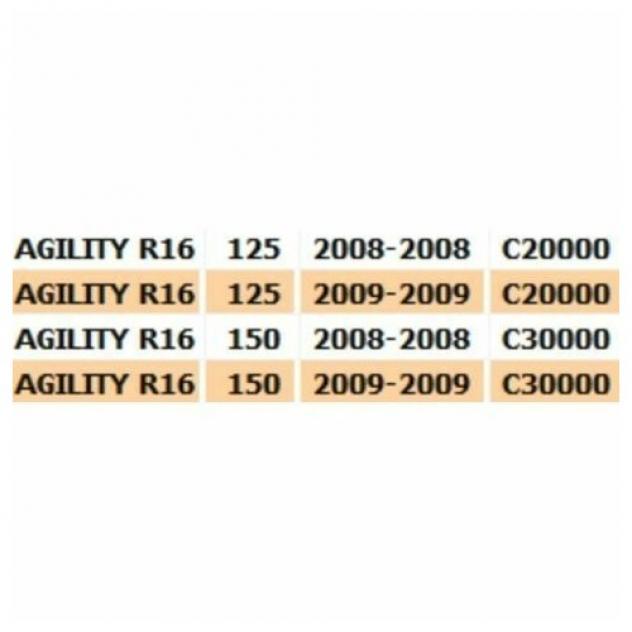 Contachilometri Kymco Agility 125 e 150 con ruote 16 - Foto 8