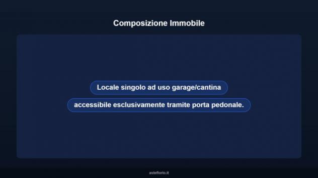 Immobile in asta di 16 m² in vendita a Spoleto - Foto 8