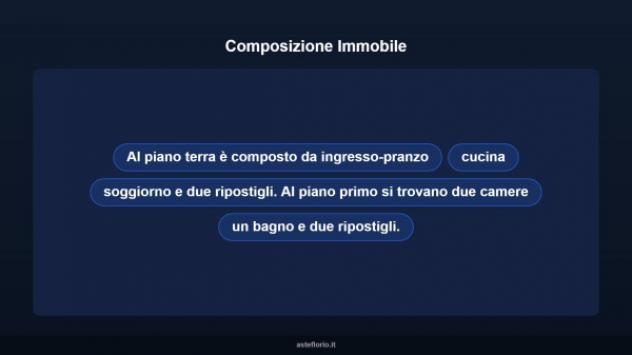 Immobile in asta di 94 m² in vendita a Montecatini-Terme - Foto 11